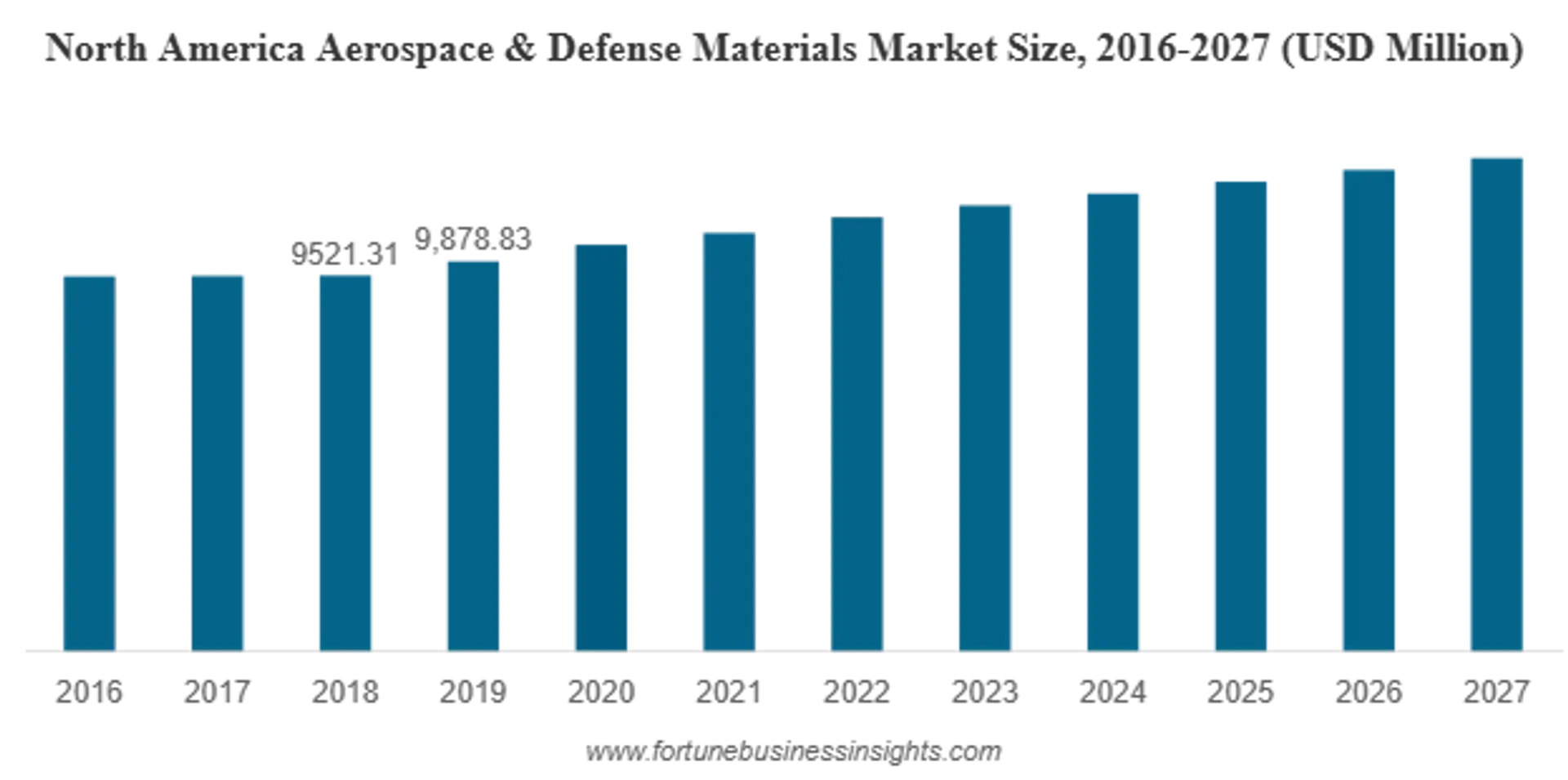 68db5b4005306e2927369a32
